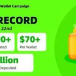 Breaking Records: UXLINK Attracts 978,000 New Web3 Wallet Registration with $78,000,000 Deposit asset from February 01 to February 22, 2024